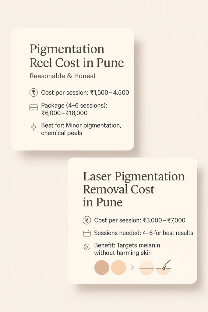 expert guide form reborn skin and hair clinic