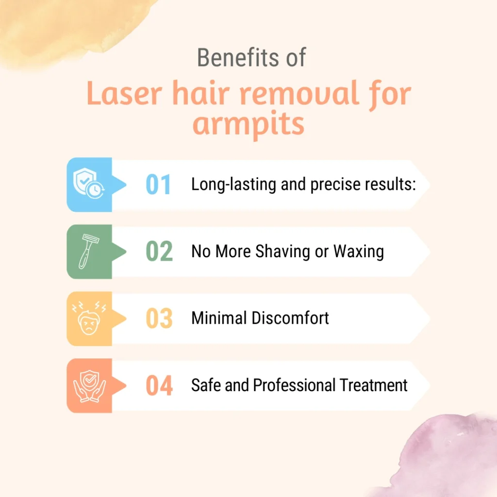 what is the armpit laser hair removal price in pune, india