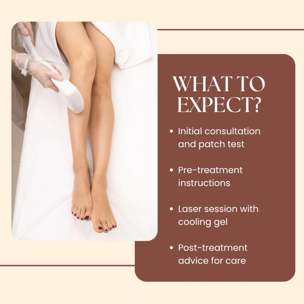 what to expect the laser hair removal process