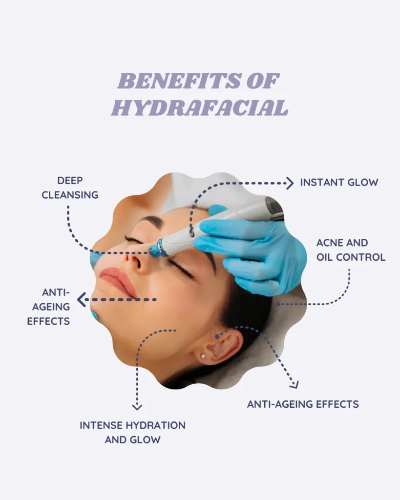 HYDRAFACIAL