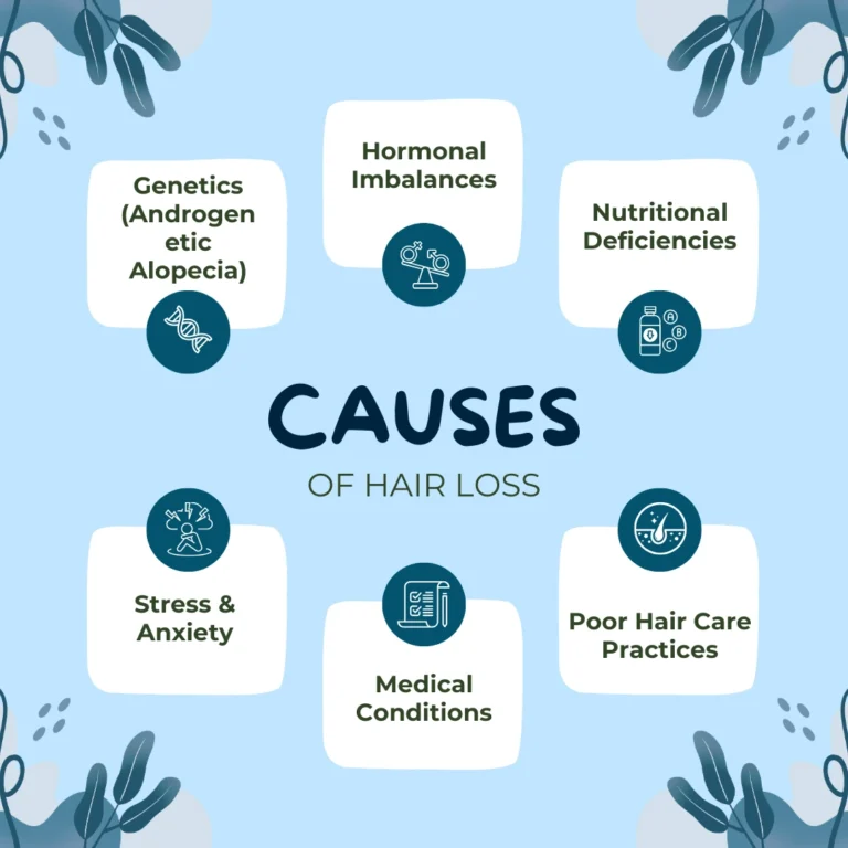 What Causes Hair Loss?