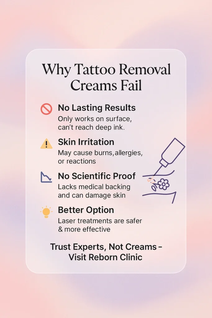 Why Tattoo Removal Cream Are Not Recommended?