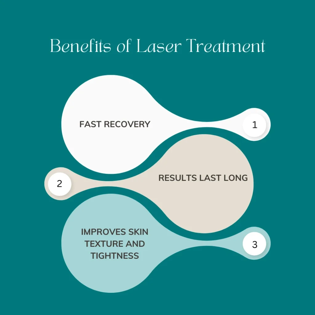 benefits of laser treatment