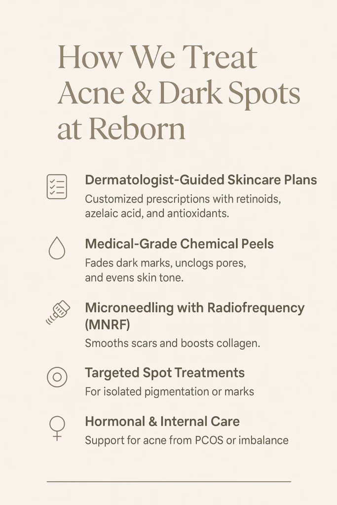 how we treat acne and dark spots at reborn
