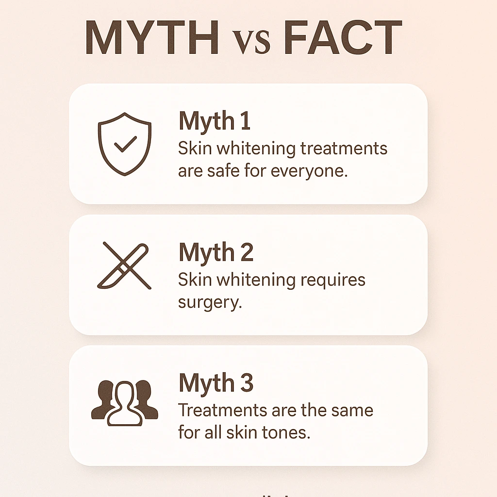 myths vs facts – clearing the confusion