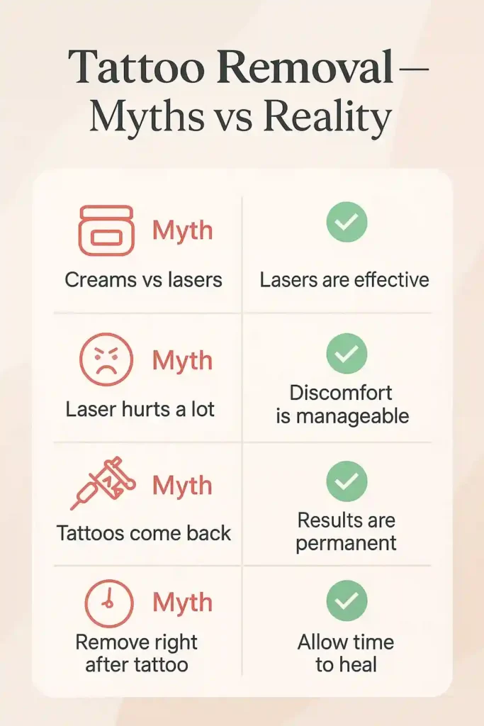myths vs reality what you really need to know_IMGCentury