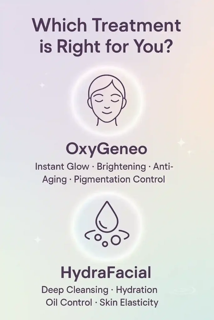 which treatment is right for you_IMGCentury
