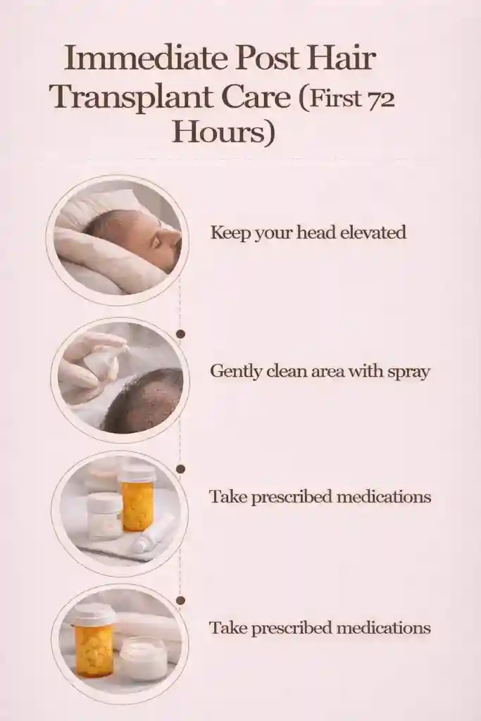 immediate post hair transplant care (first 72 hours)_IMGCentury
