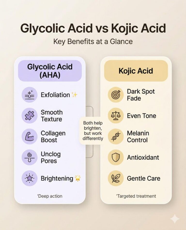 Glycolic Acid vs Kojic Acid