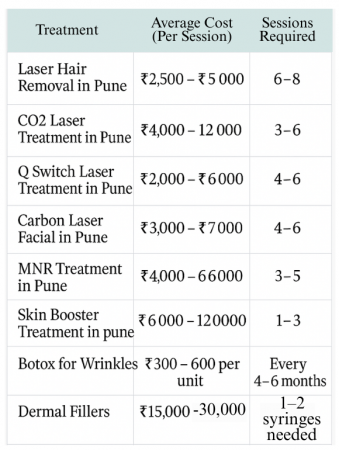 cost_comparison cost_comparison